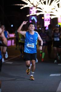 BIB: 40463
                            <button type="button" onclick="openModal(20299272)" class="btn btn-primary btn-sm float-right btn-popup" data-toggle="modal" data-target=".modal-high-quality">
                        <i class="fas fa-shopping-cart"></i> Add to Cart
                    </button>
                                            <button type="button" onclick="isThisMe(20299272, true)" class="btn btn-success btn-sm float-right btn-popup btn-isme hidden" data-toggle="tooltip" data-placement="bottom" title="นี่คือรูปของคุณใช่ไหม คลิกที่นี่เพื่อเอาเข้าอัลบั้ม">
                        <i class="fas fa-plus"></i> Add to album
                    </button>
                    <button type="button" onclick="isThisMe(20299272, false)" class="btn btn-warning btn-sm float-right btn-popup btn-isnotme hidden">
                        <i class="fas fa-ban"></i> Remove from album
                    </button>